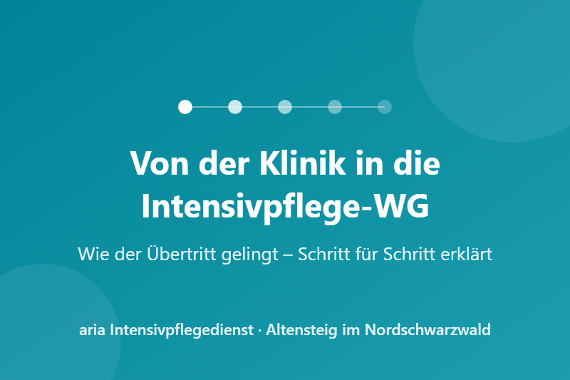 Von der Klinik in die Intensivpflege-WG: Ablauf des Übertritts in fünf Schritten