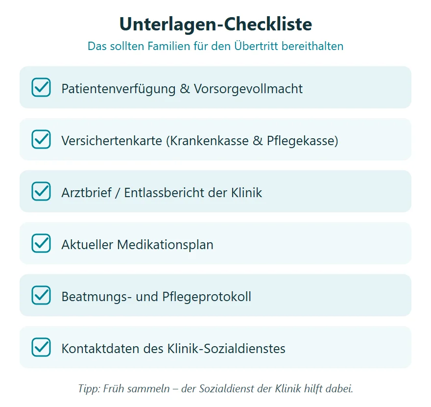 Checkliste: Unterlagen, die Familien für den Übertritt in die Intensivpflege-WG bereithalten sollten